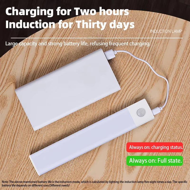 Advanced Wireless LED Motion Sensor Night Light - Rechargeable Under Cabinet Lamp for Kitchens and Wardrobes