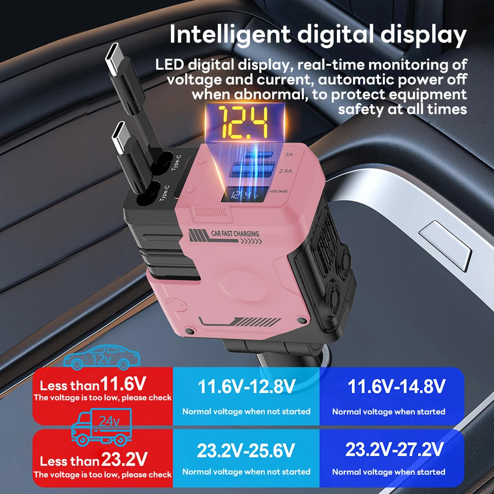 Ultimate 100W 4-in-1 Retractable Car Charger with USB PD Type C and iOS Cables for Fast and Efficient Charging