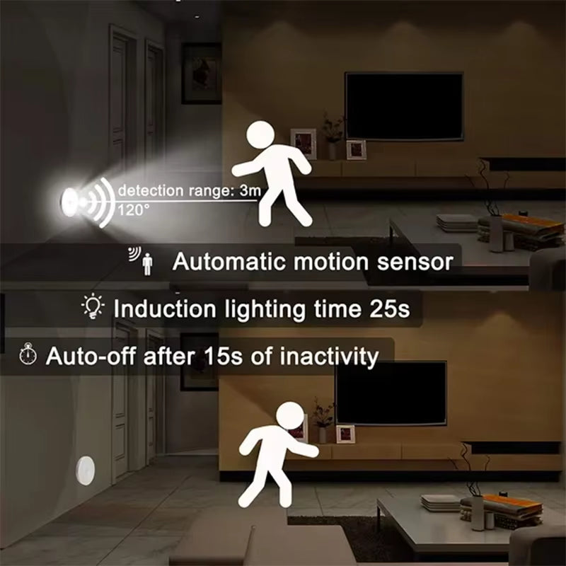 Rechargeable Motion Sensor LED Night Light - Effortless Wireless Illumination for Cabinets, Wardrobes, and Staircases