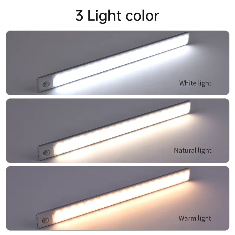 Advanced Wireless LED Motion Sensor Night Light - Rechargeable Under Cabinet Lamp for Kitchens and Wardrobes