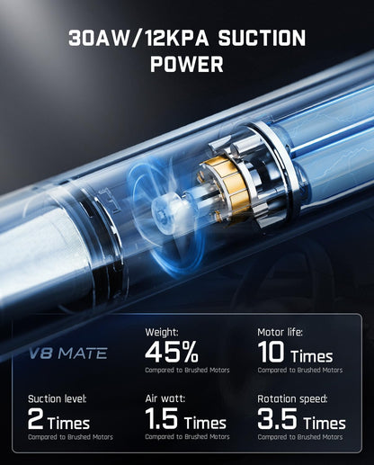Slim V8 Mate Cordless Car Vacuum - 12000Pa Suction Power with Flexible Hose and Pet Brush, Ideal for Car and Home Cleaning, USB-C Fast Charging, Lightweight Design in Black