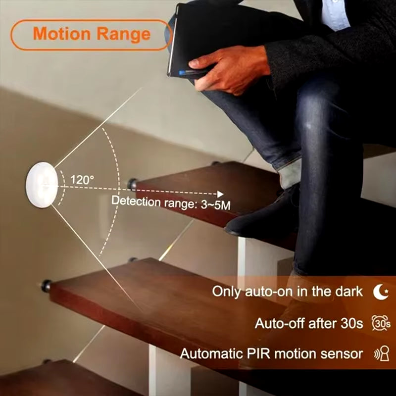 Rechargeable Motion Sensor LED Night Light - Effortless Wireless Illumination for Cabinets, Wardrobes, and Staircases