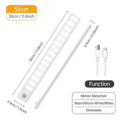 Advanced Wireless LED Motion Sensor Night Light - Rechargeable Under Cabinet Lamp for Kitchens and Wardrobes